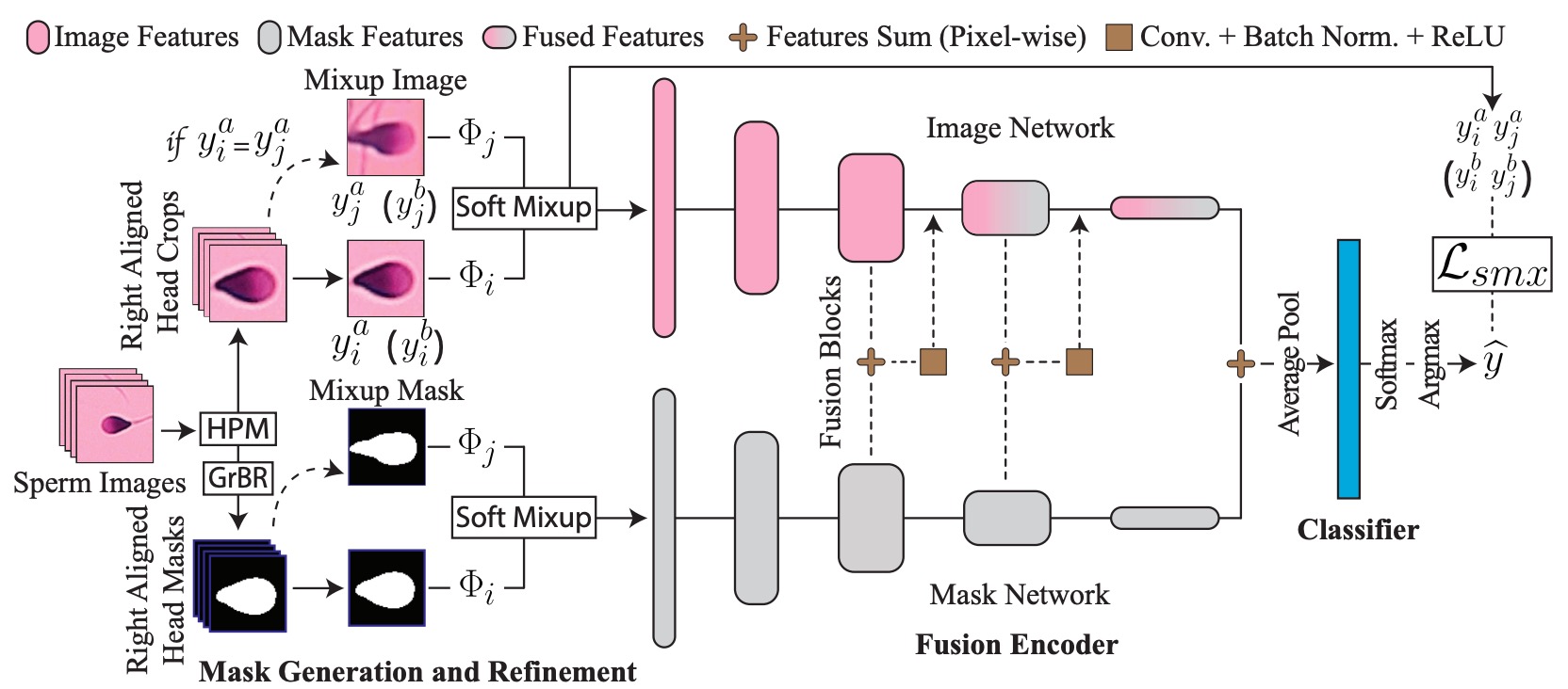 Publication Thumbnail