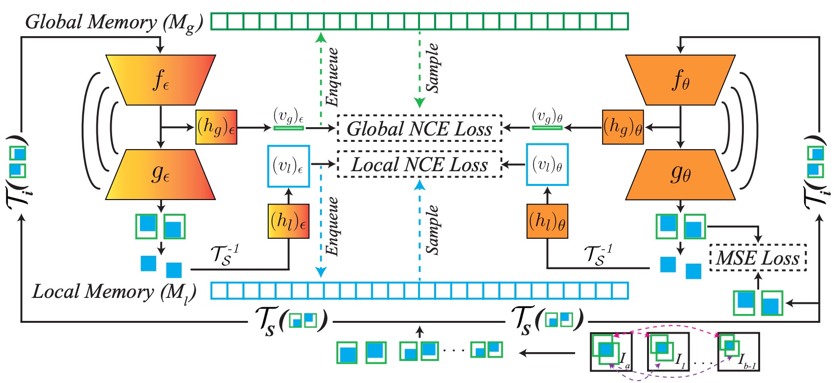 Publication Thumbnail