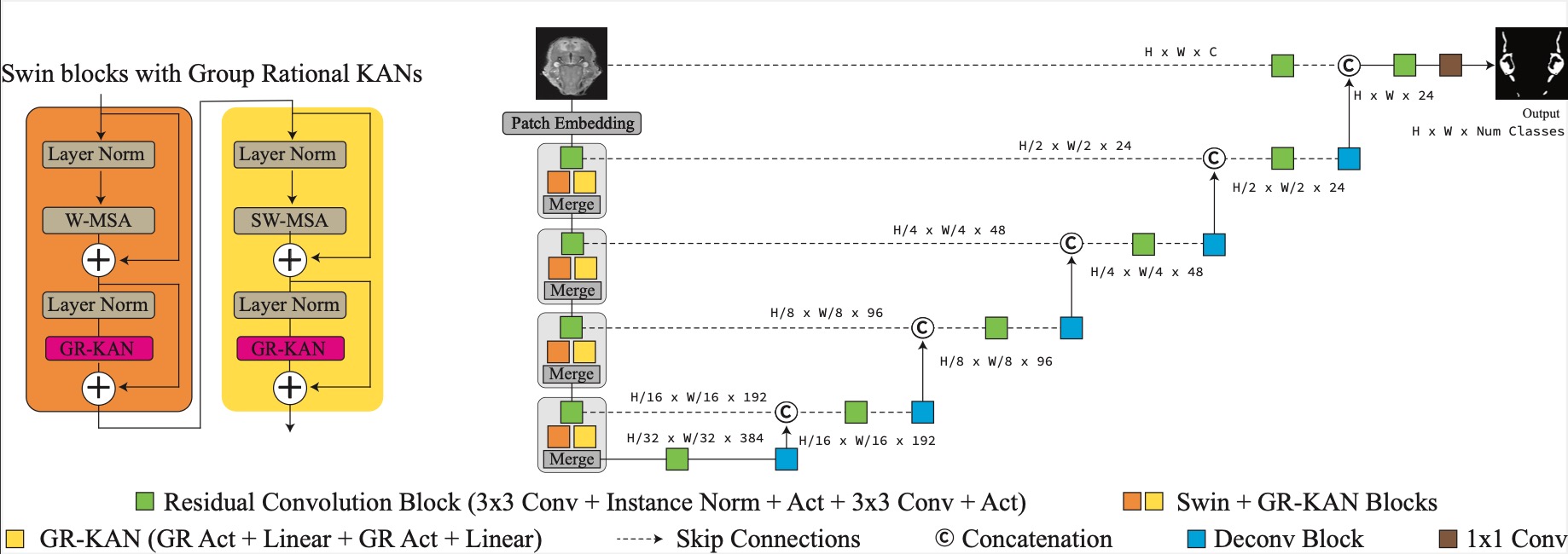 Publication Thumbnail
