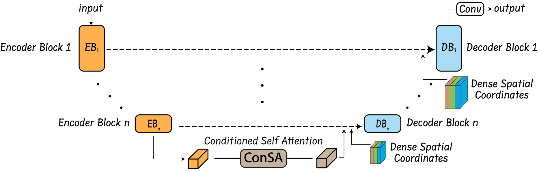 Publication Thumbnail